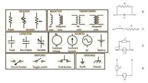 Basic of electrical circuit, elements and sysmbols