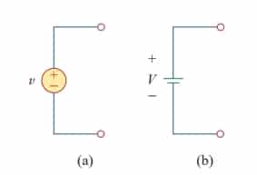 Symbols of independent voltage source